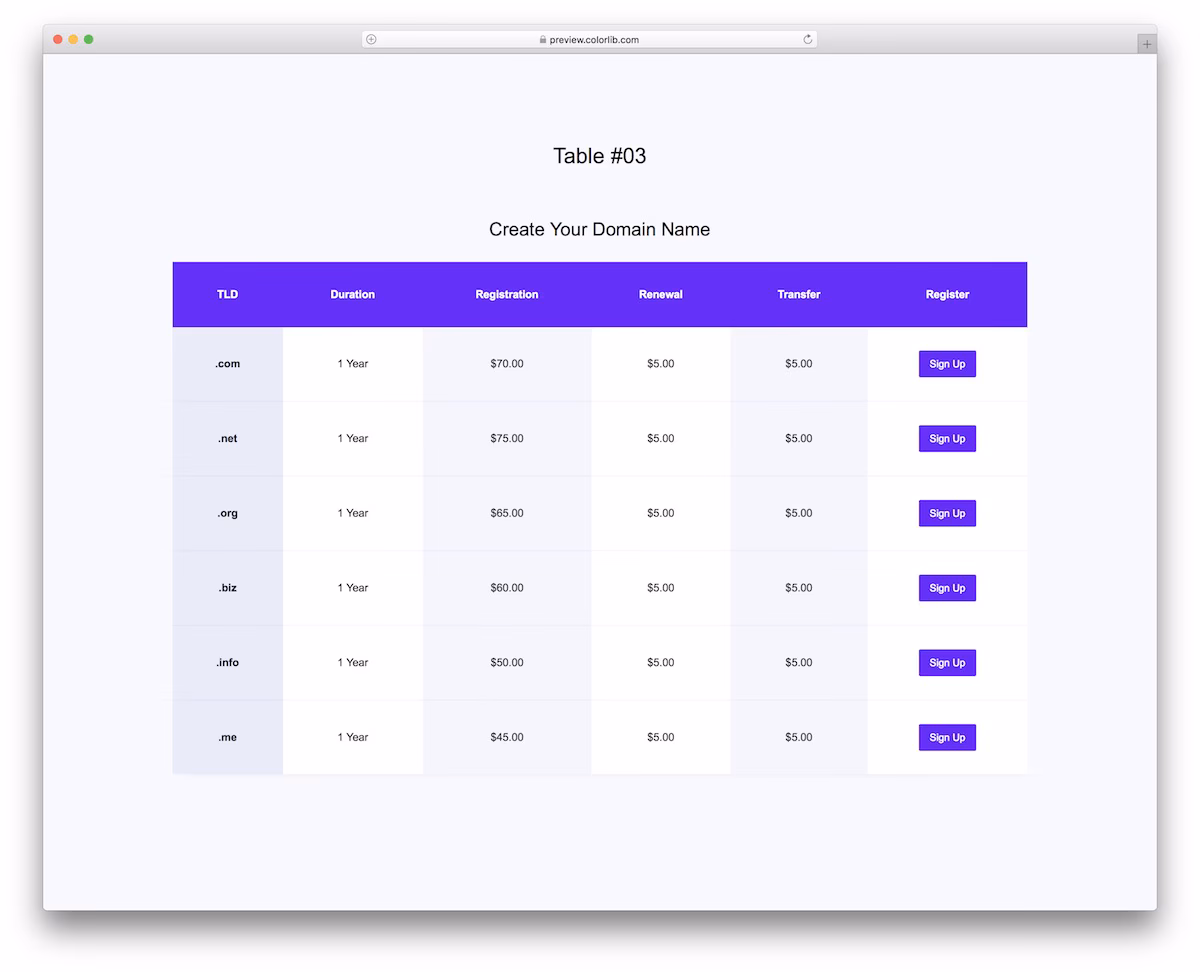 Table V03